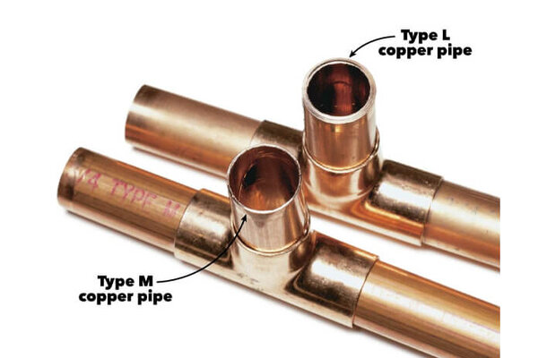 Differences Type Type Copper Pipes